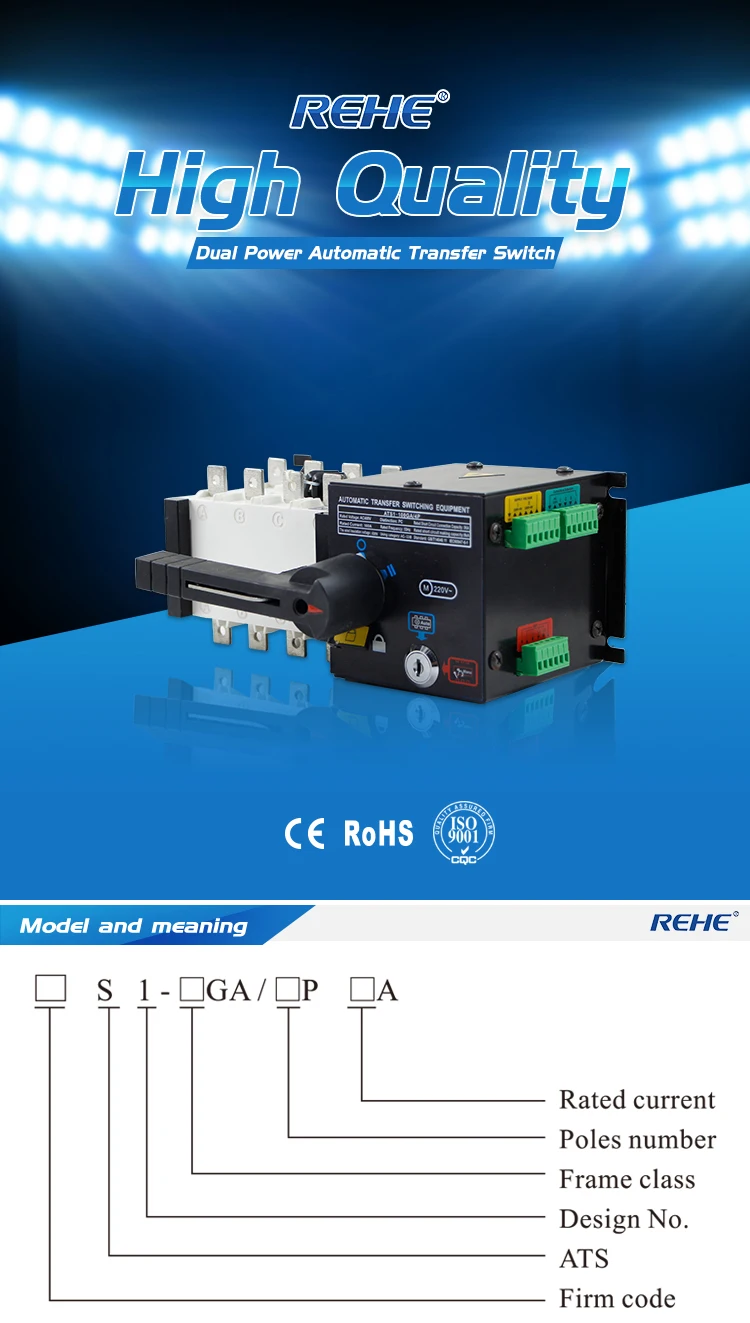 REHE RHS1-ATSGA 4-полюсный автоматический ATS Авто/ручной автоматический переключатель передачи переключатель