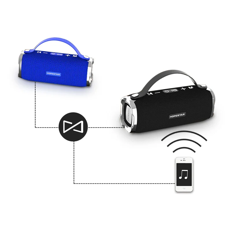 HOPESTAR H24 10 Вт Parlante Bluetooth динамик беспроводной сабвуфер колонки домашний кинотеатр