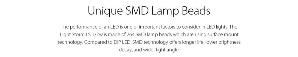 Led-Video-Light-_-Aputure-Light-Storm-LS-1_2w-CRI-98_05