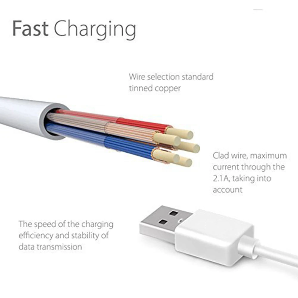 2 шт. usb кабель для зарядки iphone 4|Кабели мобильных телефонов| |
