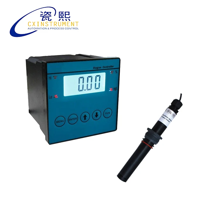 ph meter analyzer  1
