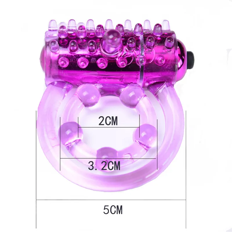 contraception