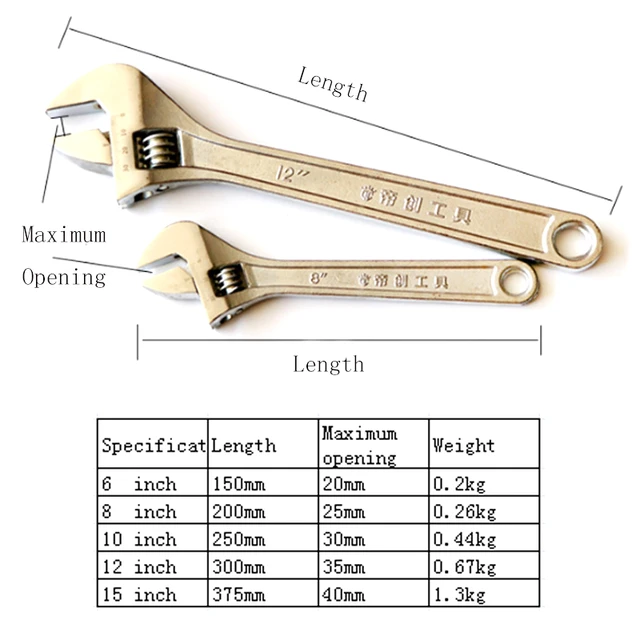Chave ajustável mini chave inglesa móvel conjunto 8-Polegada pequena chave  aberta ferramenta 12-Polegada abertura