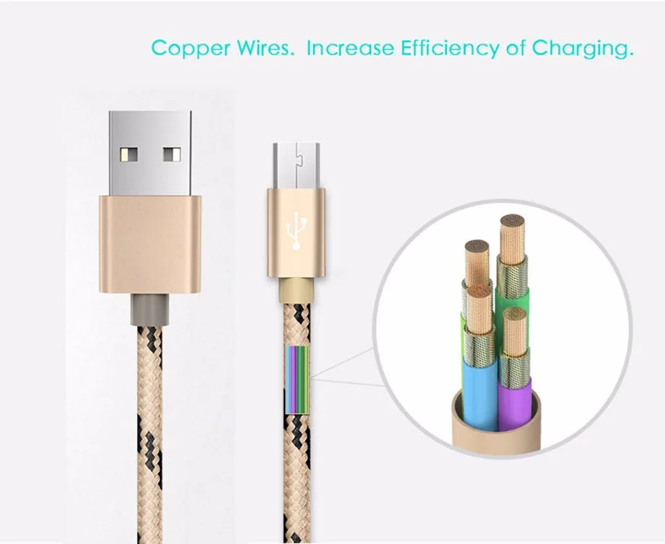 SUPTEC Micro USB кабель, 2.5A Быстрая зарядка и синхронизация данных кабели зарядного устройства универсальный для samsung Xiaomi huawei zte Android мобильный телефон