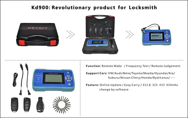 KEYDIY новейший KD900 пульт дистанционного управления автоматический ключ программист лучший инструмент для дистанционного управления Частотный тестер+ мини KD B01-3