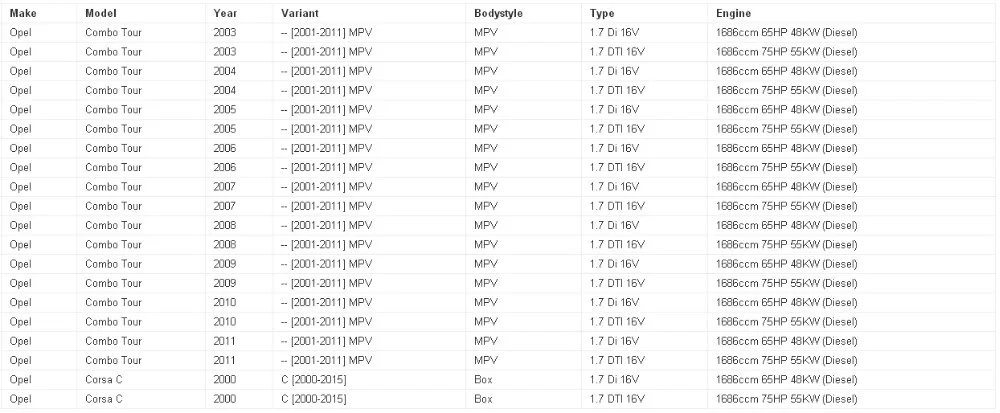 Массового расхода воздуха Сенсор использовать oe 0281002180 для OPEL Vauxhall