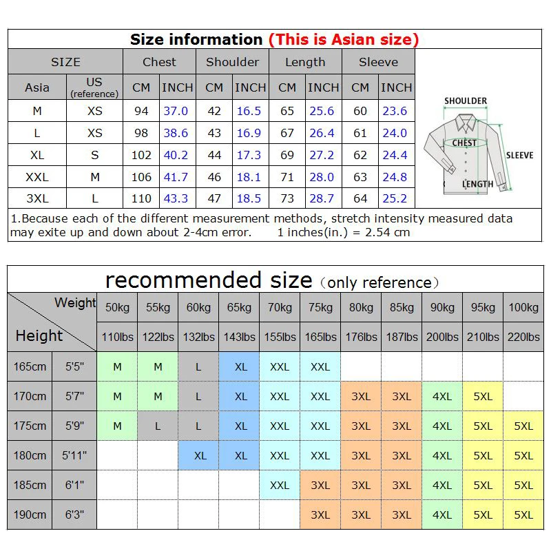 3XL