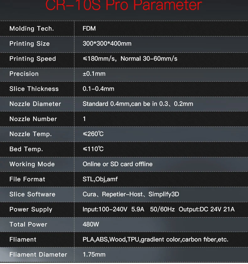 Creality CR-10S PRO 3d принтер сенсорный ЖК-датчик автоматической коррекции принтер восстановление печати нити обнаружения Funtion Средняя мощность