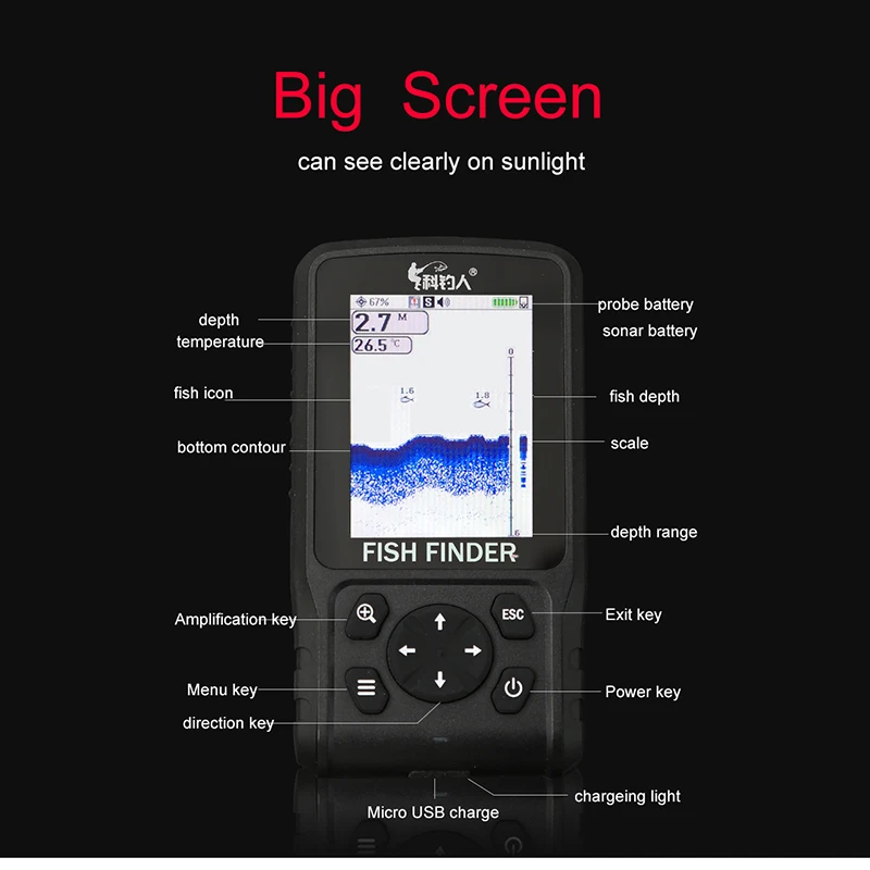  Free Shipping 2019 degisn Fish Finder Wire+Wireless+APP Portable Sonar Colorful LCD dot matrix Fish