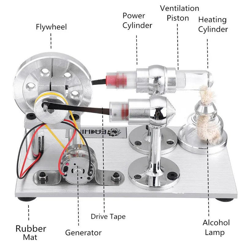 Eachine ET4 двухцилиндровый шток Стирлинга двигатель с светильник школьная физика Demo Прочный Мини DIY проект дистанционного управления