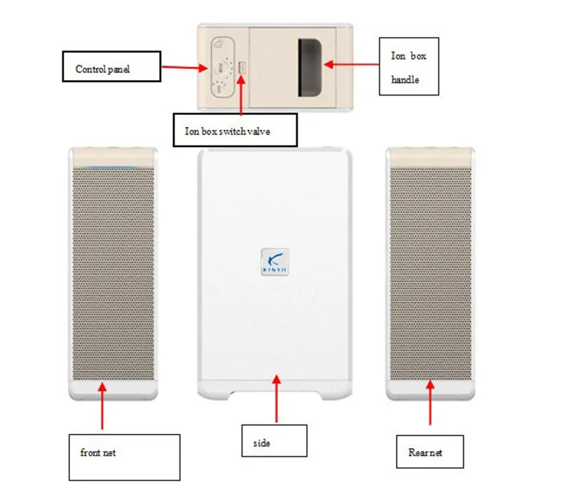 Kinyo очиститель воздуха KY-APS-200 15 Вт 220 В воздухоочиститель четыре скорости ветра портативный очиститель pk Mi очиститель воздуха 2 2S