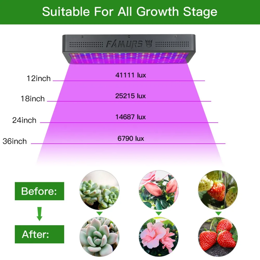Famurs полный спектр светодиодный светильник для выращивания 2000 Вт Вег/Цветение таймер контроль группы Фито лампа для кормления цветов Лампа для выращивания растений