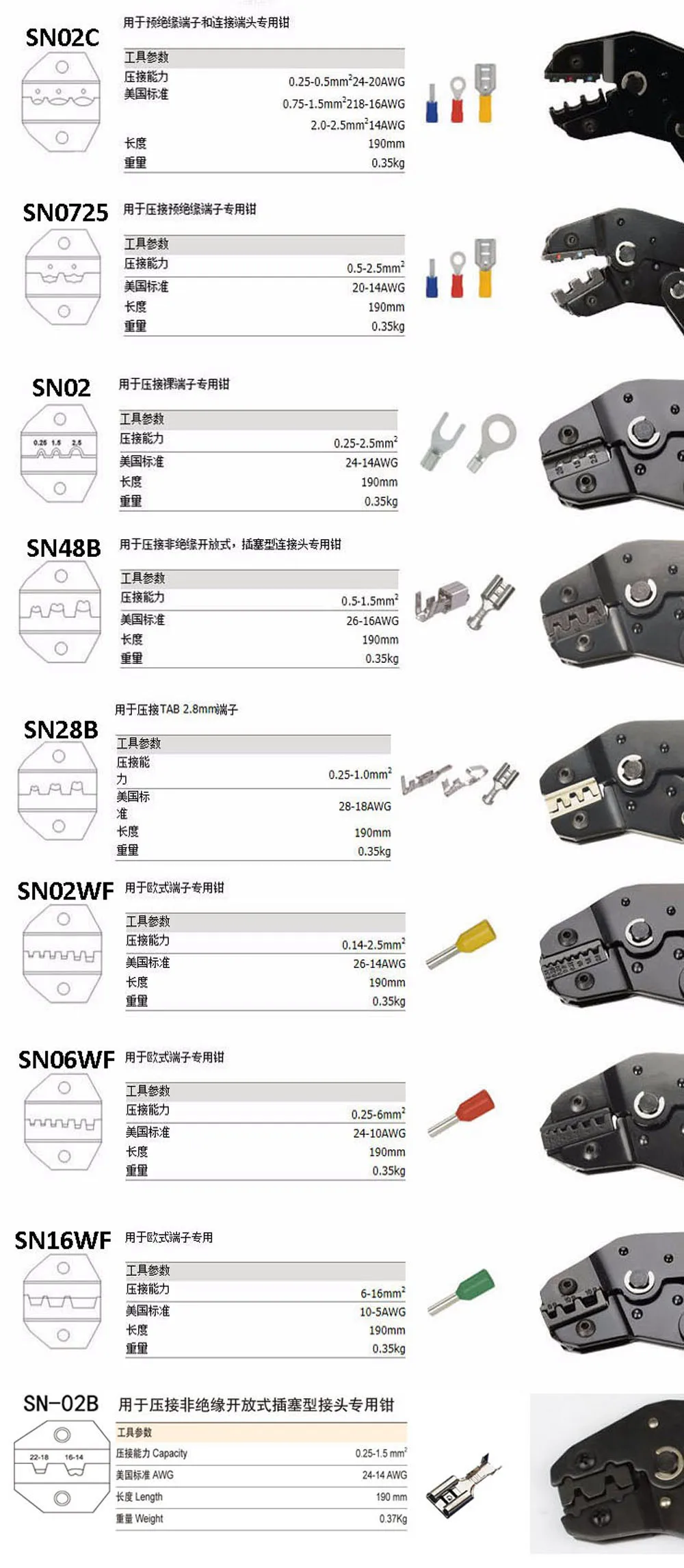 SN02WF SN06WF SN06WFL SN16WF SN01C SN02C SN0725 SN02WF2C мини EUROP СТИЛЬ штампы наборы для SN обжимной инструмент обжимные плоскогубцы челюсти