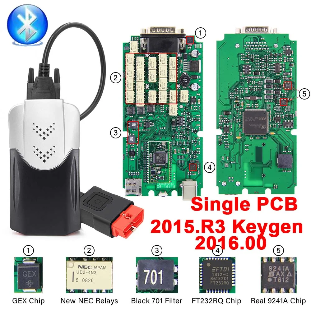 CDPTCS WOW Multidiag Pro Bluetooth. R3/. R1 активация keygen NEC 9241A CDPPro OBDII сканер автомобильный грузовик диагностический инструмент