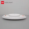 Smart Electronics