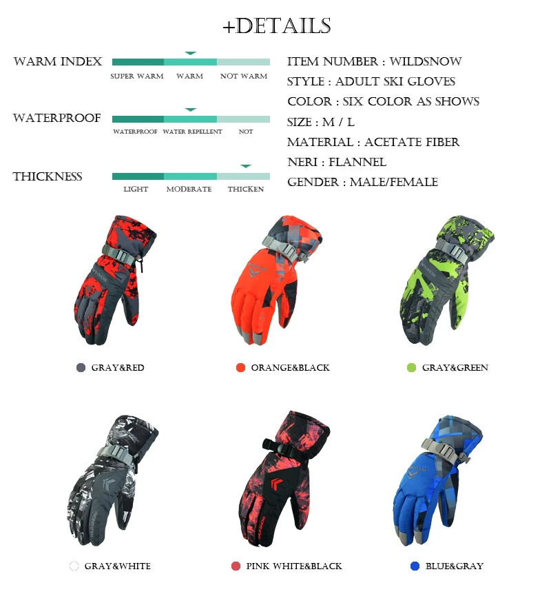 +Details