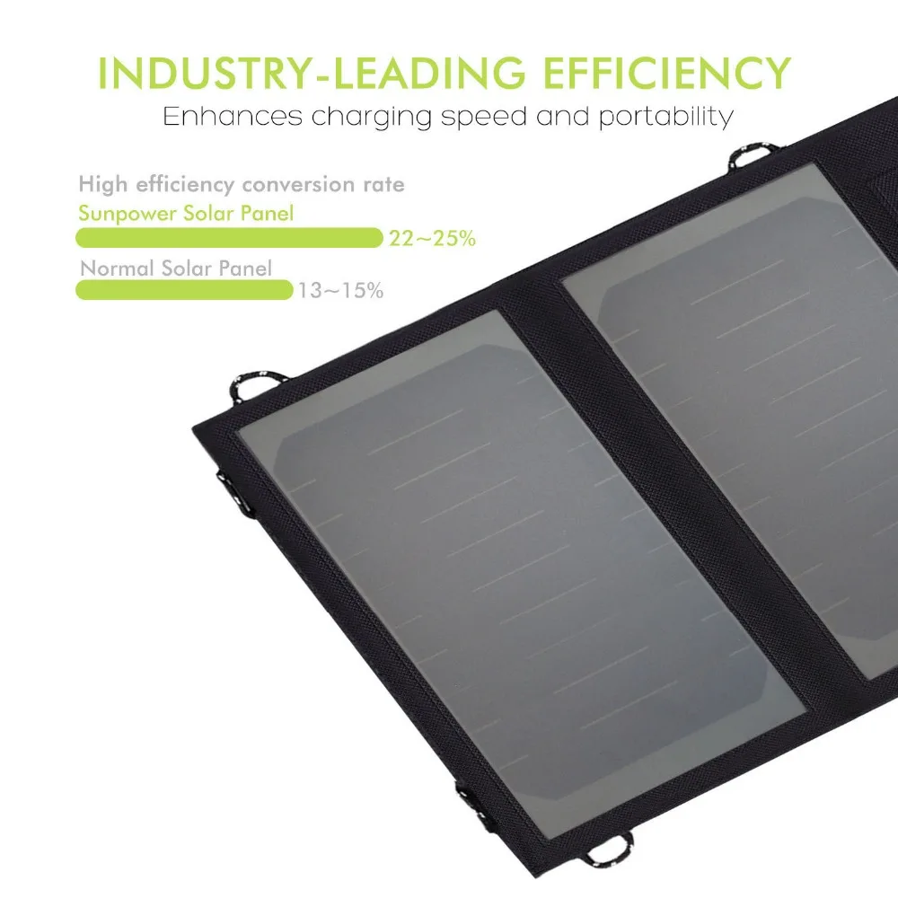 Solar Panels Charger 5V 10W Solar Battery Charger USB Charger for iPhone Samsung HTC Sony LG Huawei Oppo OnePlus. Solar Panels Charger 5V 10W Solar Battery Charger USB Charger for iPhone Samsung HTC Sony LG Huawei Oppo OnePlus.