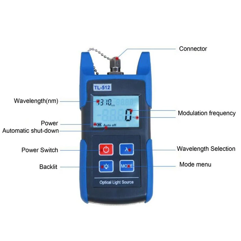 Handheld Mini TL-512  Fiber Optical Laser Light