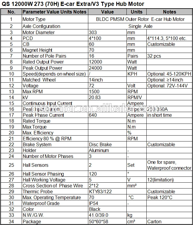 QS мотор настраиваемый 12000W 273 70H V3 E-car Hub Motor
