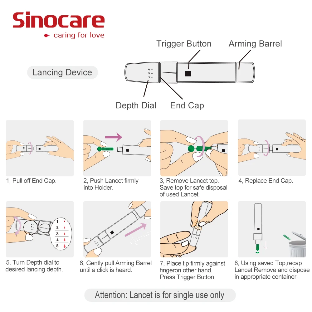 Sinocare, глюкометр для измерения уровня сахара в анвен Код прибор для измерения уровня сахара в крови, тестер прибор для контроля уровня сахара в крови при сахарном диабете