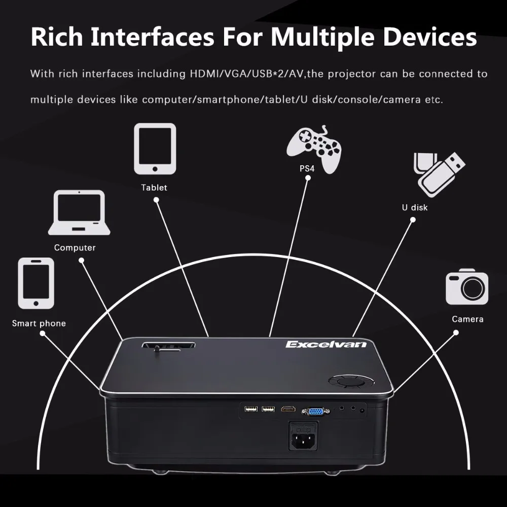 Excalvan Z720 ЖК-проектор 3300 люмен 1280768 домашний кинотеатр поддержка 1080 P HD мультимедийный проектор с HDMI VGA USB AV