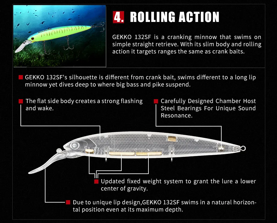 ALLBLUE GEKKO 132SF погремушка воблер рыболовная приманка 132 мм 21,8 г медленный Плавающий Гольян кренкбейт бас Щука приманка Рыболовная Снасть