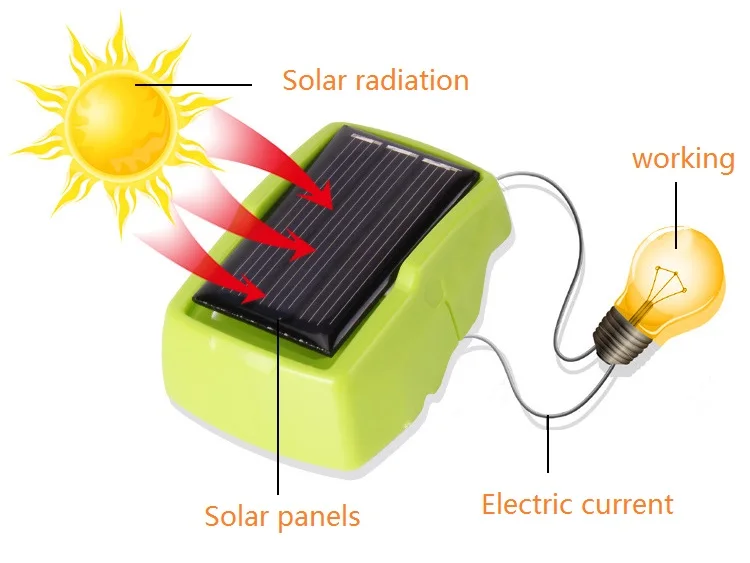 HTB1b1Arc56guuRjy0Fmq6y0DXXa7