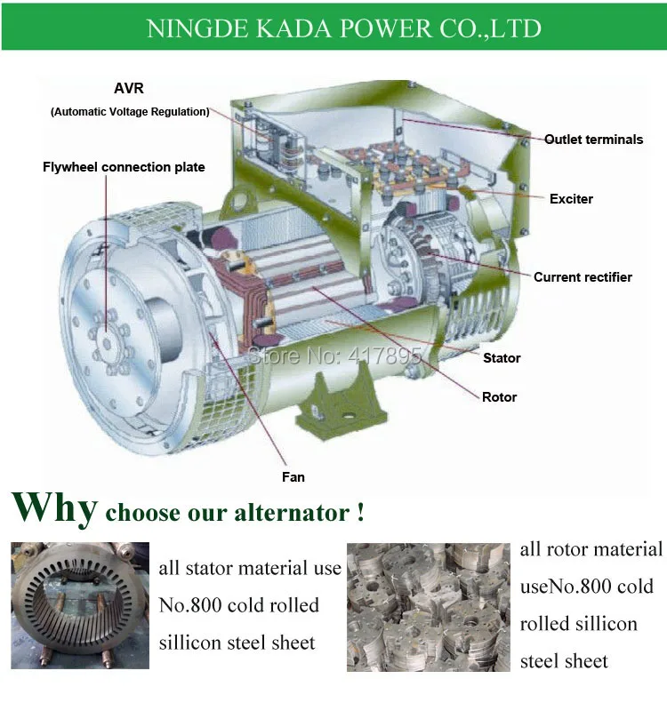 KD274G 174KW/174KVA генератор переменного тока Stamford генератор Динамо бесщеточный двигатель 60Гц 220 v 1 ручных