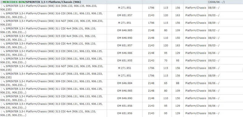 Для MERCEDES-BENZ WS210 Вито R170 CA208 W168 W163 W220 638 C215 SWCL203 положения коленчатого вала импульсов Сенсор 003 153 27 28