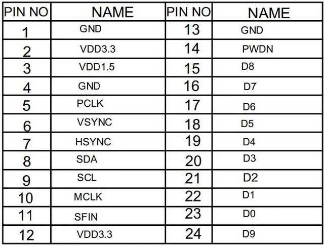 OV7740 wide angle lens Camera Module| 130 degree DFOV cmos lens module for model plane,drone 2