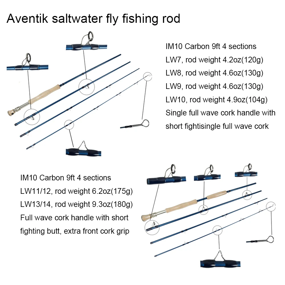 Aventik IM10 9ft LW7-14 удочки для ловли нахлыстом в соленой воде, светильник быстрого действия, компоненты Pac Bay Steelhead, рыболовные удочки для лосося