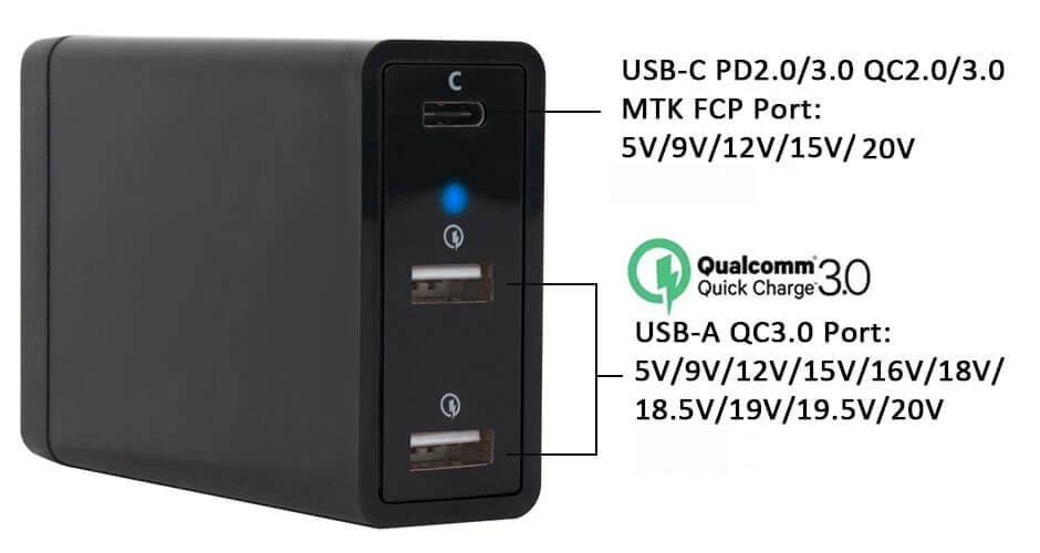 Universal Laptop Adapter with 2 USB A QC3.0 and 1 USB CPD 3.0 Notebook Adapter For Laptop Mac book 