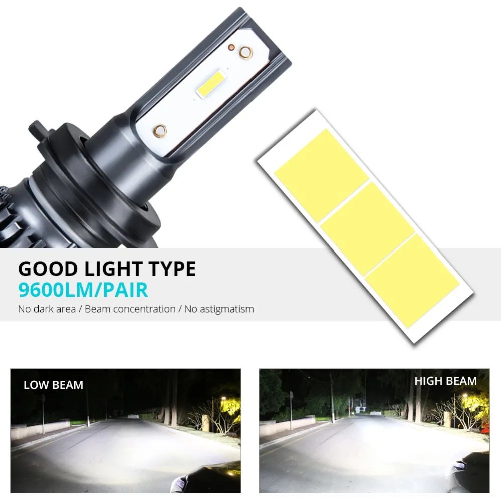 Автомобильный налобный фонарь Avacom 2 шт. LED Phare Ampoule H7 12 в 24 В H4 6000K 40 Вт 9600Lm H1 H11 H8 HB3