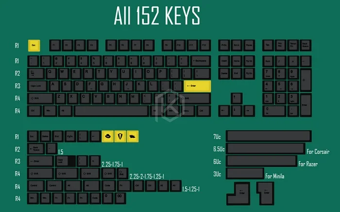 Вишневый профиль краситель Sub Keycap набор толстый PBT пластик черный желтый джентльмен для gh60 xd64 xd84 xd96 tada68 87 104 razer corsair - Цвет: All 152 keys