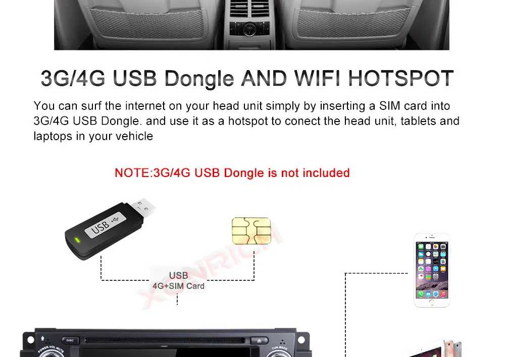 Clearance 2 Din Android 8.1 Car DVD Player For Jeep Grand Cherokee Chrysler 300C Compass Patriot Dodge Sebring GPS Navigation Radio Stereo 18