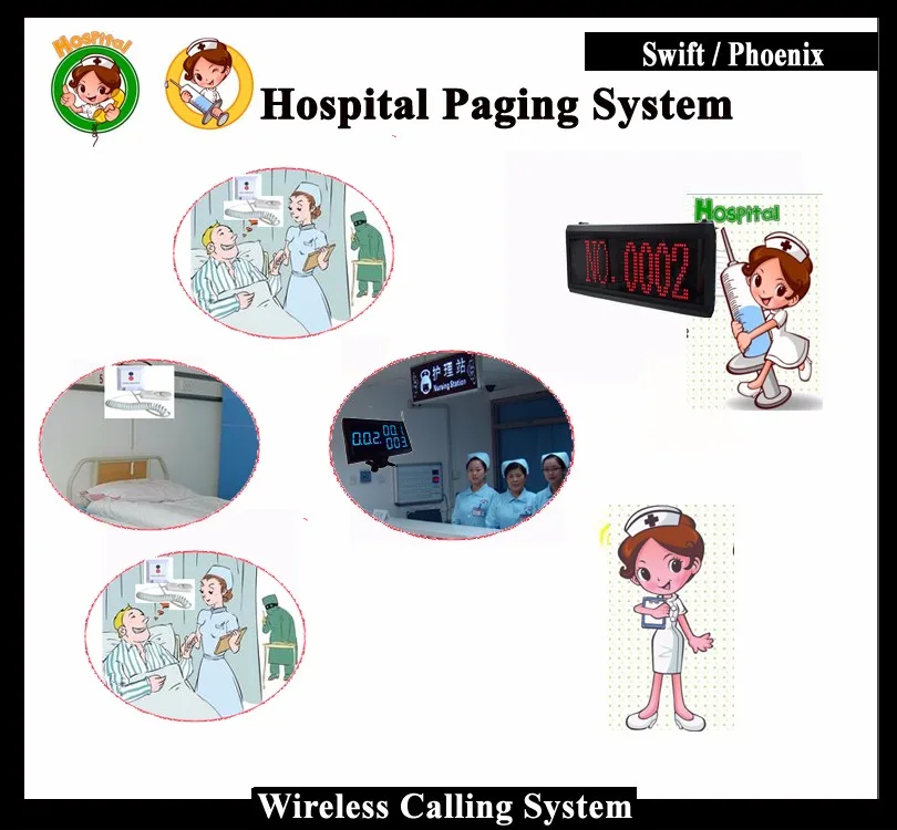wireless nurse call bell system With 25 Patient Call Bell