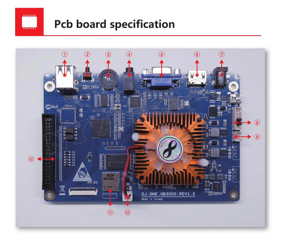 3D Pandora 2448 в 1 аркадная игровая консоль 6 S 1388 в 1 HDMI/VGA выход jamma кабинет 1660 уличные бойцы Видео домашняя станция