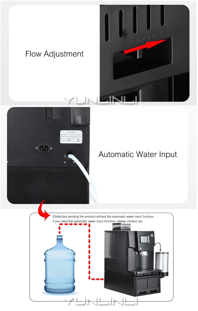 YUNLINLI автоматическая кофемашина Эспрессо 19 бар коммерческий сенсорный экран Итальянская Кофеварка молочная Фра CLT-Q006B