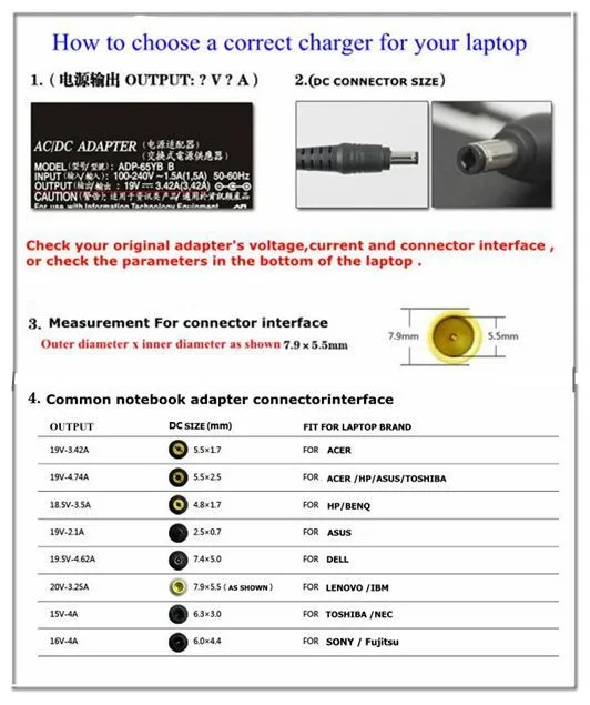 how to choose laptop charger
