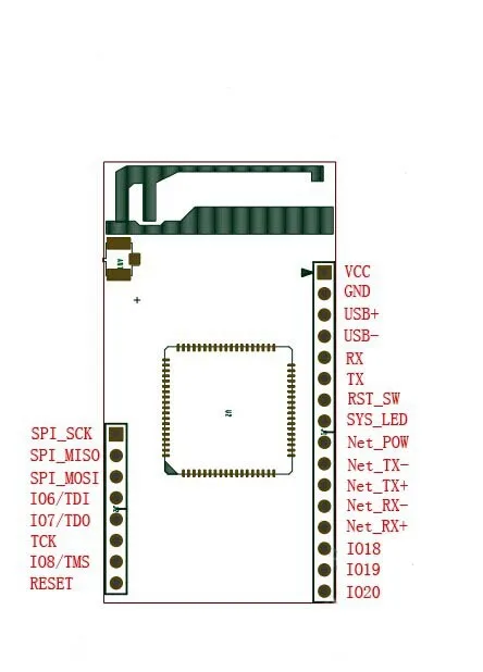 Бесплатная доставка Easy-link М-мини ar9331 OpenWRT беспроводной модуль низкое энергопотребление Компактный размер