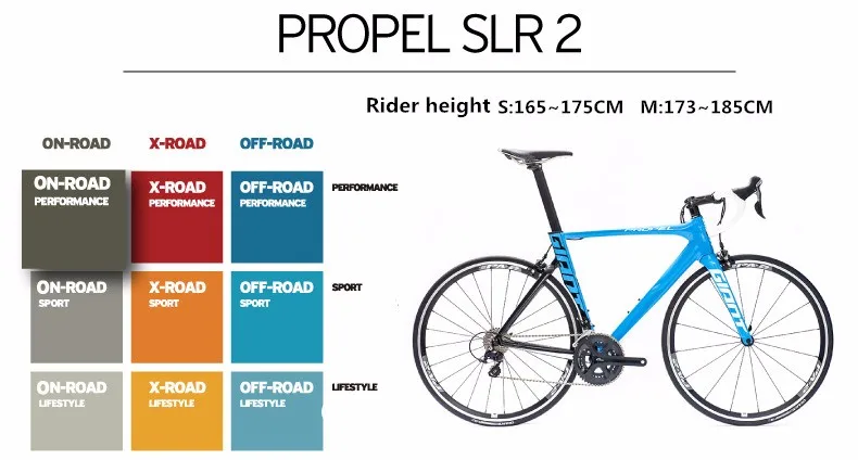Sepeda Roade Propel SLR Rekreasi Sepeda 