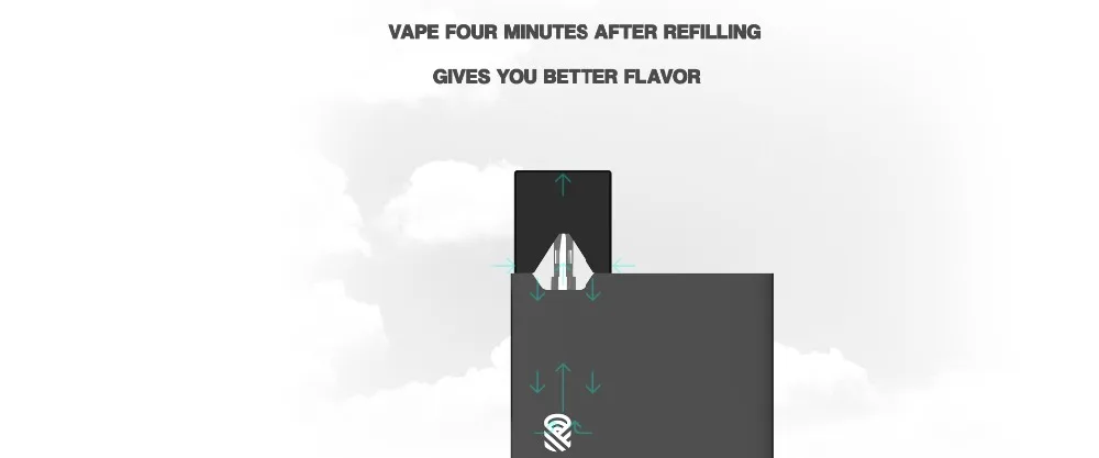 REVO7