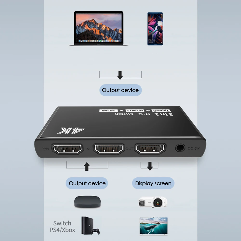 

HDMI Switch 4K*2K No Delay Caton Switcher Splitter Box HD Same Screen Adapter Converter for Phone HDTV DVD Xbox PS3 PS4 Notebook