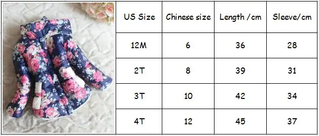 SIZE