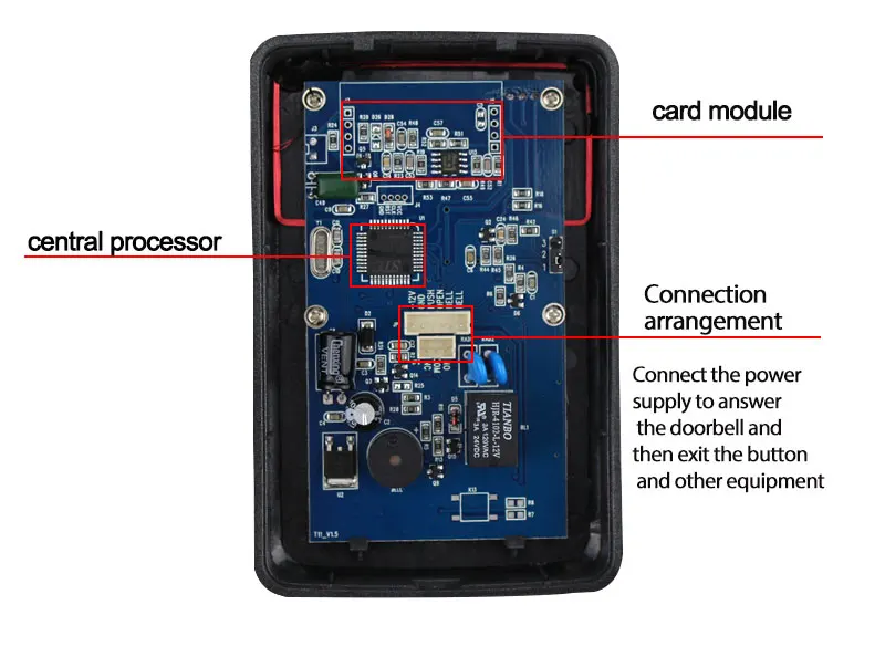 Yobang безопасность 125 кГц RFID Клавиатура система контроля допуска к двери дверной замок управление Лер дверной шкафчик и открытый+ источник питания+ дверной Звонок