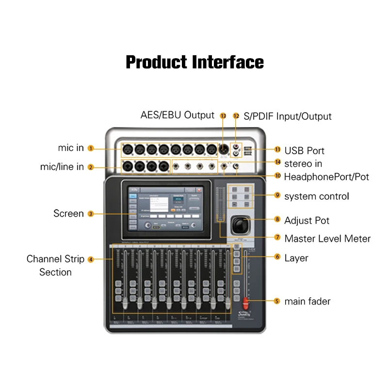 Soundking микшерный пульт Pro Audio D-Touch 20 цифровой микшерный пульт сенсорный экран WiFi 20-входов/16-Bus/8-Outs в продаже A20