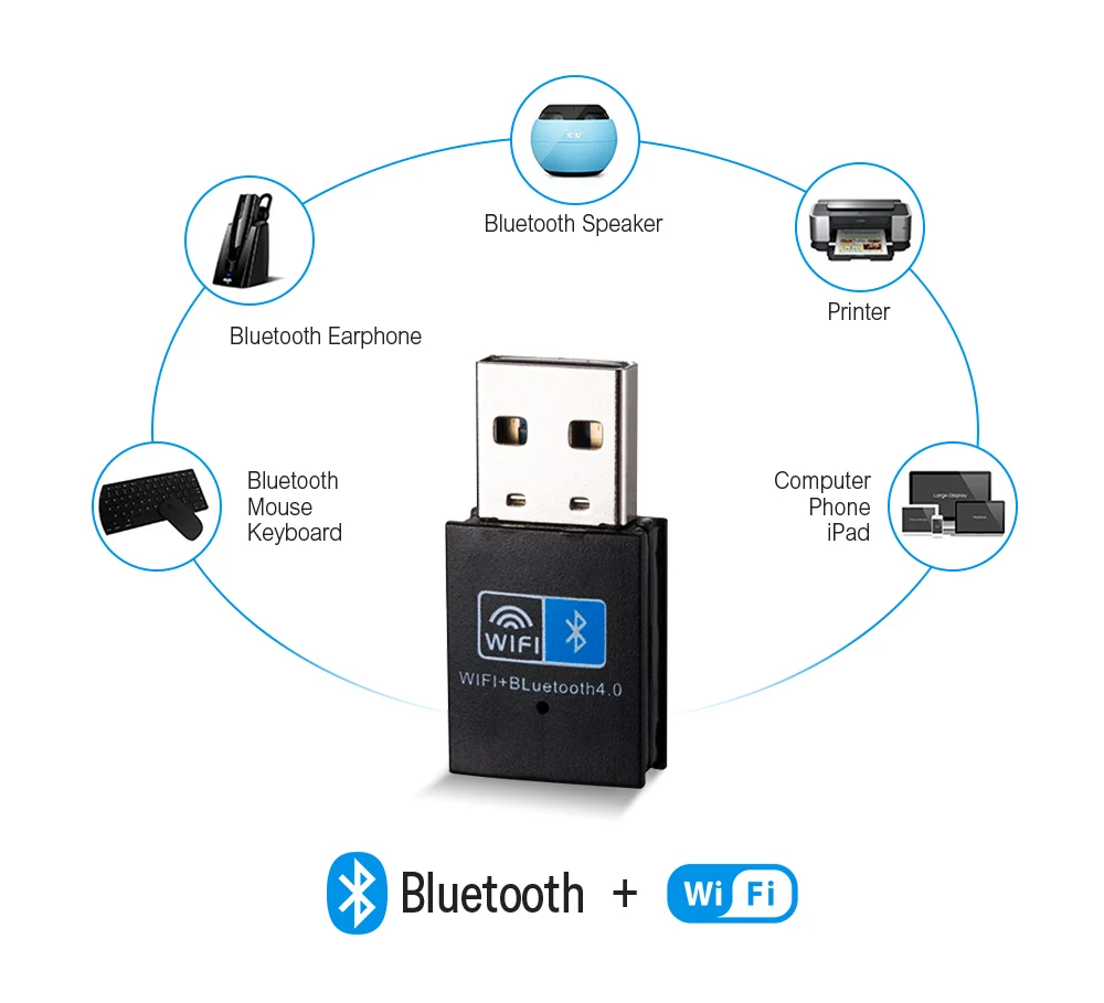 Беспроводной WiFi Bluetooth адаптер 150 Мбит/с USB WiFi адаптер приемник 2,4G Bluetooth V4.0 передатчик сетевой карты IEEE 802.11b/g/n