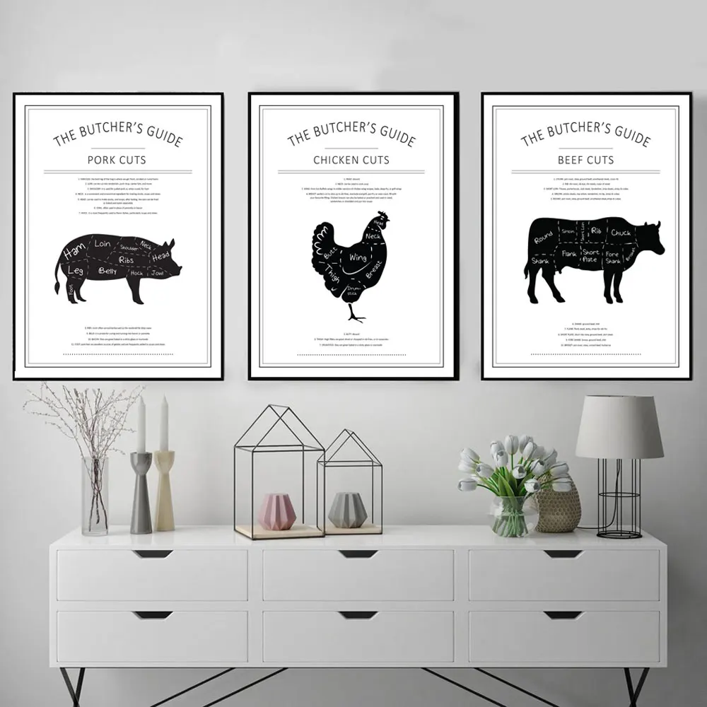 

The Butcher's Guide Poster Prints Beef Pork Chicken Butcher Diagram Canvas Painting Kitchen Art Pictures Modern Restaurant Decor