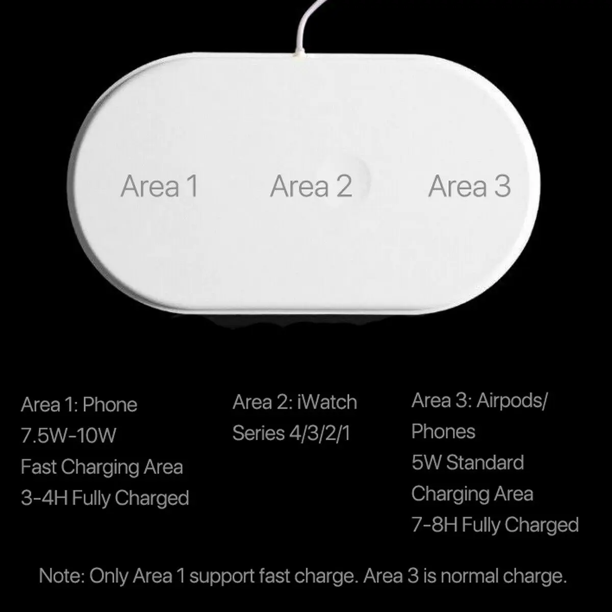 US 3в1 Qi Беспроводная зарядная панель Быстрая зарядка для Apple Watch iWatch iPhone XS X