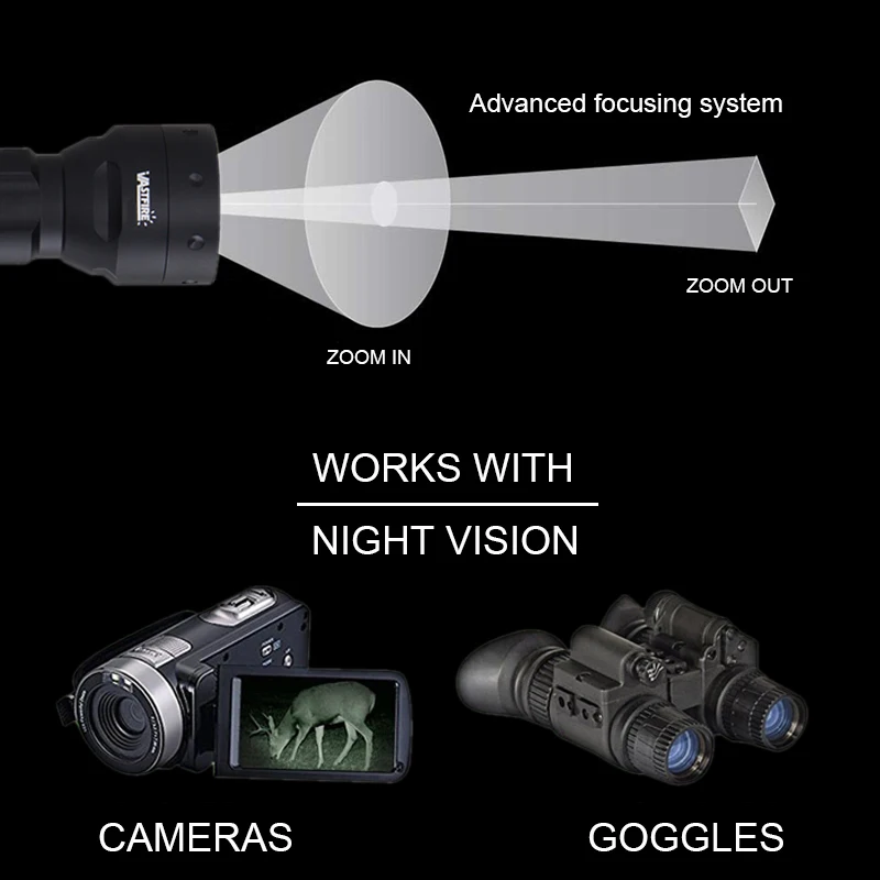 Тактический светодиодный светильник-вспышка 400 ярдов, регулируемый инфракрасный светильник с возможностью масштабирования, охотничий фонарь нм, ИК-осветитель ночного видения